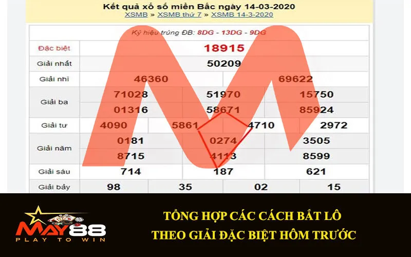 cach-bat-lo-theo-giai-dac-biet-hom-truoc-1