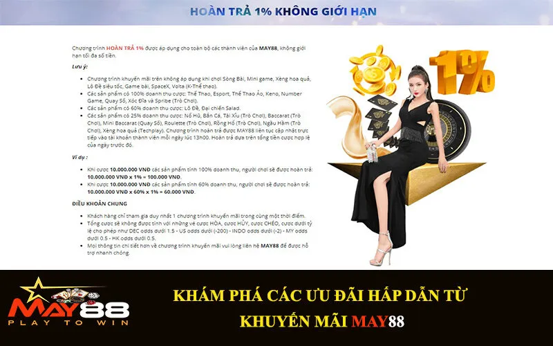 Vì sao khuyến mãi May88 nổi bật?